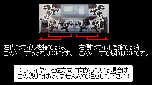 電子ゲームの世界：オイルパニック