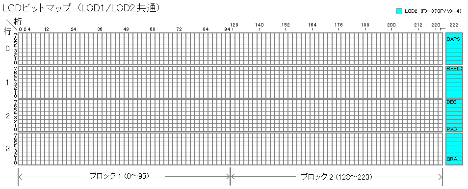 LCDビットマップ