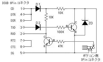 RS-232Cシリアルレベルコンバータ回路図