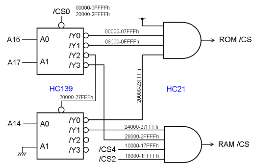 H}