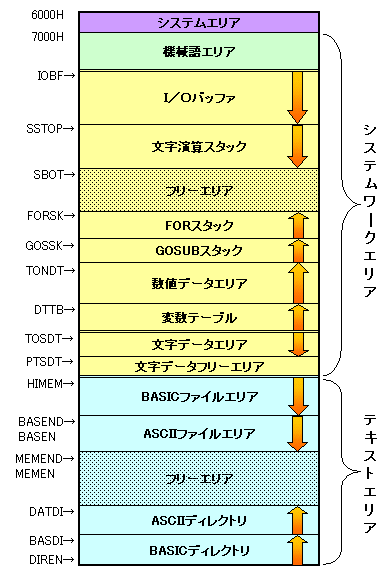 �������[�}�b�v