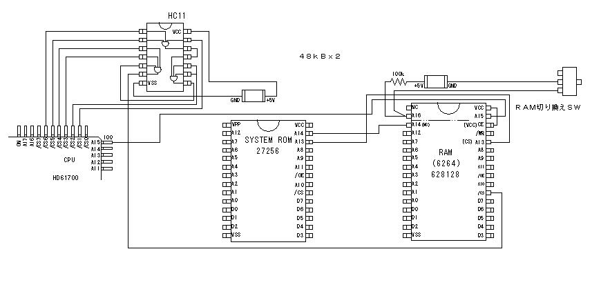 H}(48KB~2)