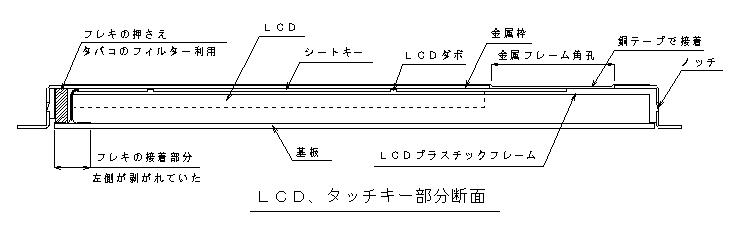 LCD側基板(シートキー部)構造図