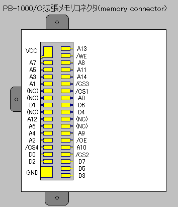 PB-1000/CgRlN^szu}