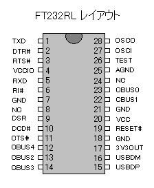 FT232RLsCAEg